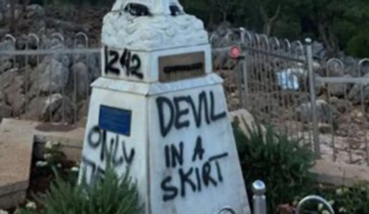 POLE SUSPECTED OF DESECRATING STATUE OF VIRGIN MARY AND SETTING ALTAR ON FIRE