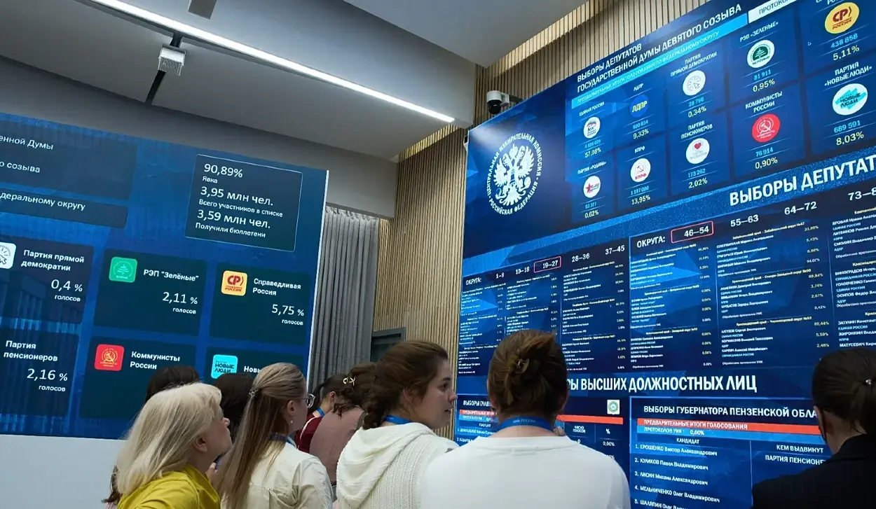 UNITED RUSSIA WINS RECORD NUMBER OF SEATS